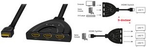 Produktbild LogiLink HD0040 HDMI Splitter 1x3/3x1-Port, 4K/30 Hz, CEC,bidirect, pigtail