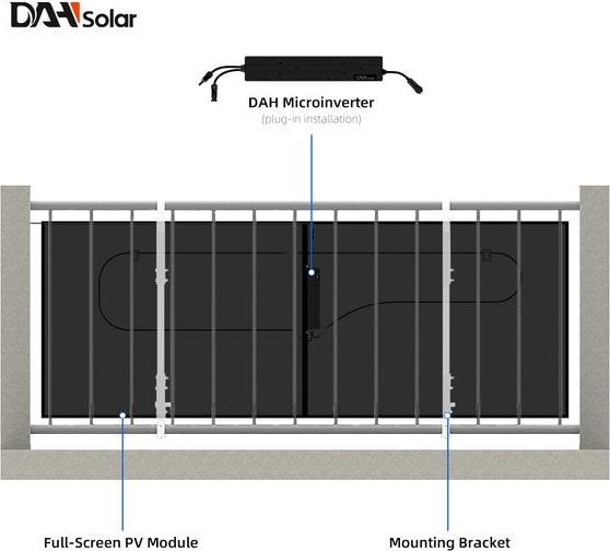 Immagine prodotto Supersolar Balkonkraftwerk (840 W)
