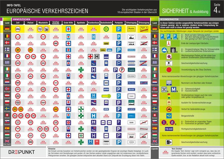 Produktbild Europäische Verkehrszeichen (Deutsch, Michael Schulze, 2015)