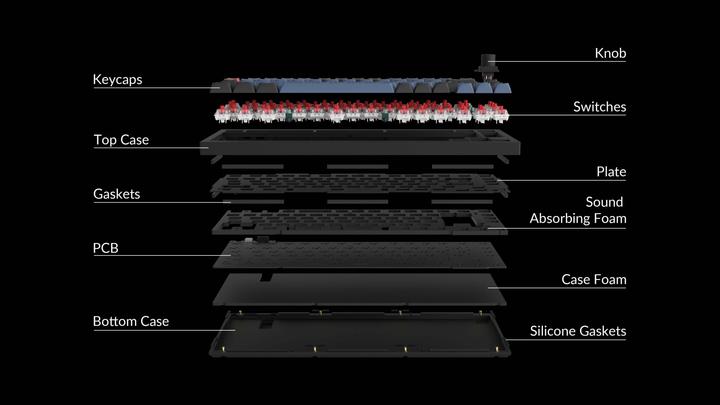 Actual product image Keychron Q1 (CH, Cable)