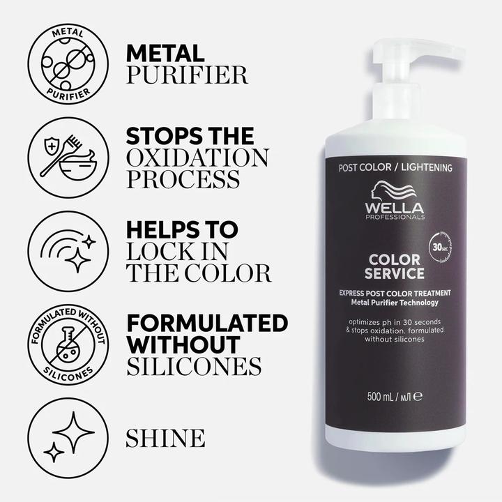 Immagine prodotto Wella Servizio Colore Express Trattamento Post Colore (500 ml)