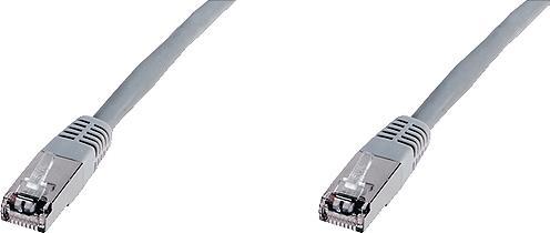 Actual product image Goobay Network cable (S/FTP, PiMF, CAT6, 1 m)