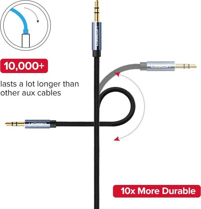 Produktbild Ugreen AV122 Mini jack cable 3.5mm AUX 1.5m (blue) (1.50 m)