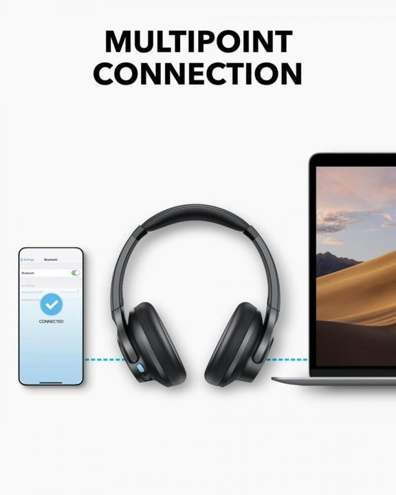 Actual product image Anker Soundcore Q11i headphones dark grey