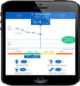 Actual product image Medisana BS 440 Connect (180 kg)