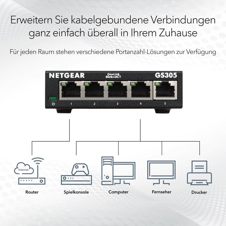 Productafbeelding Netgear GS305-300PES (5 ports)