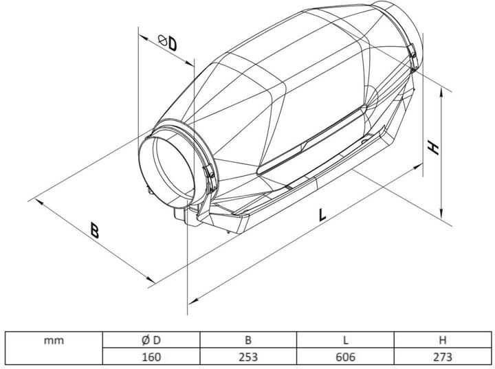 Produktbild Vents Schallgedämmter Rohrlüfter Stream EC 160