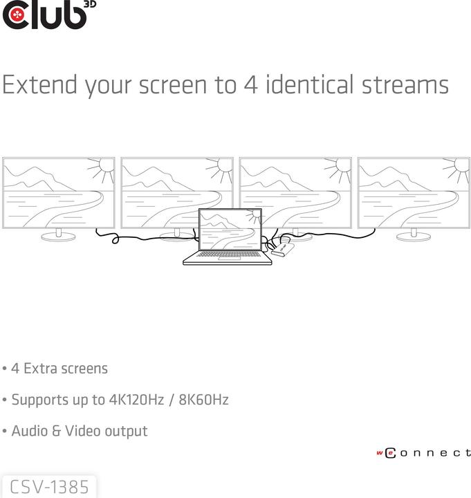 Actual product image Club 3D Club3D HDMI splitter 1 input -> 4 outputs 4K120Hz UHD retail