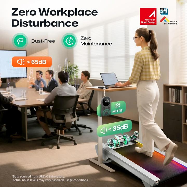 Actual product image Urevo CyberPad