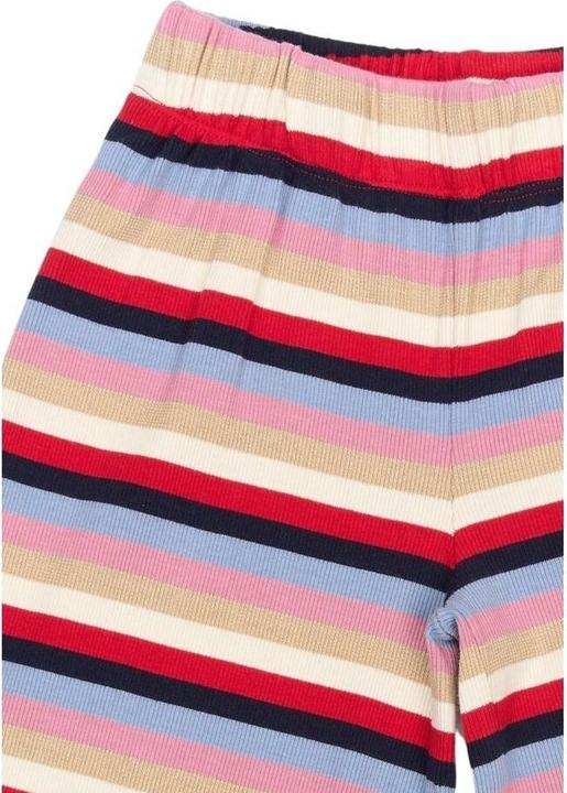 Immagine prodotto The New Pants (122)