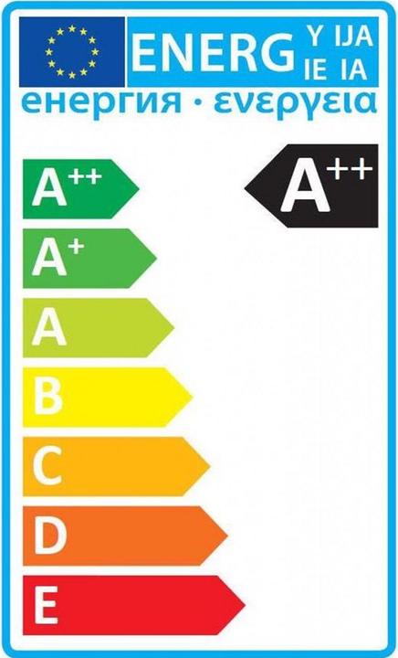 Energy Label Philips Mas (G13, 12 W, 1575 lm, 1 x, E)