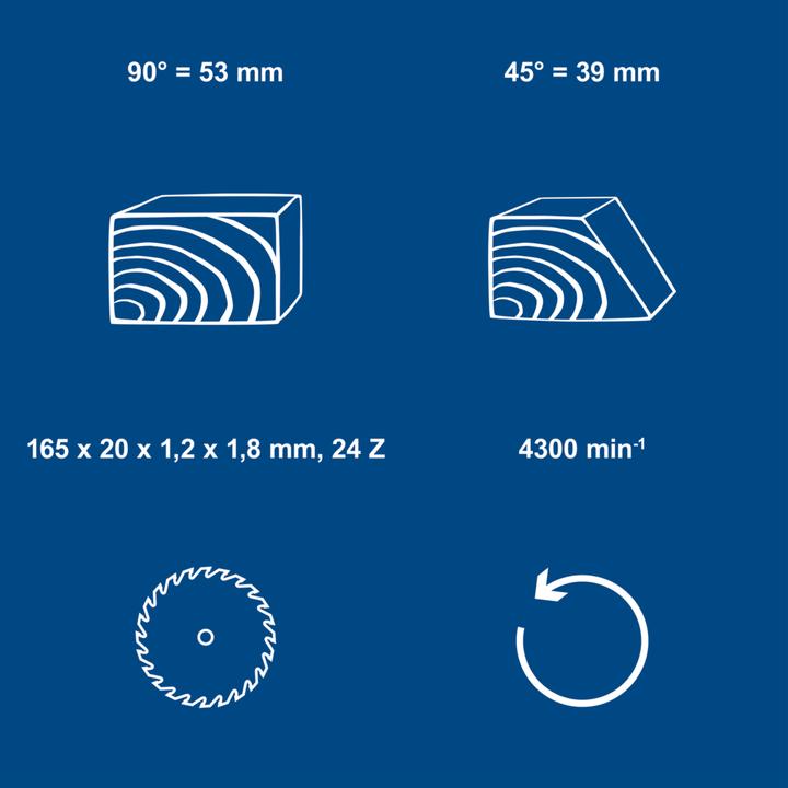 Produktbild Scheppach C-HCS165-X