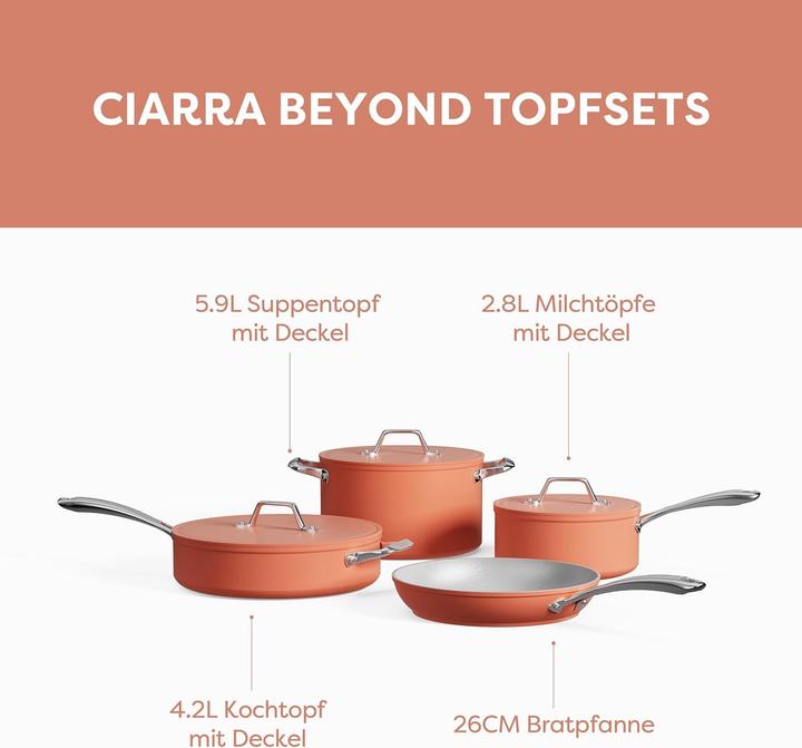 Actual product image Ciarra Beyond Cookware Set (Frying pan, Pot, Aluminium, Cast iron)