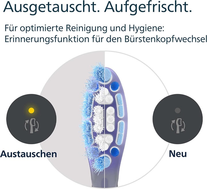 Actual product image Philips Sonicare G3 Premium Gum Care (4 x)
