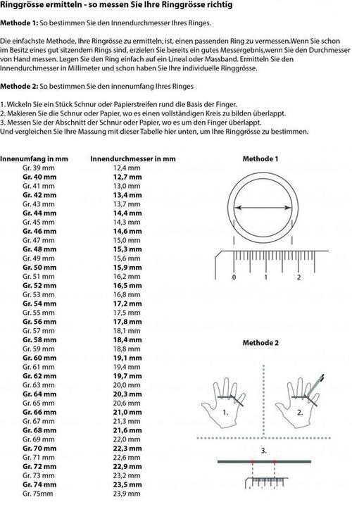 Immagine prodotto Hermex Anello placcato argento con zaffiro arcobaleno - misura 57 / misura 8 (8, 925 Argento)