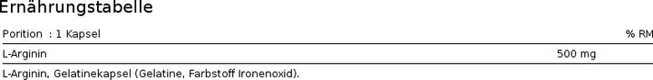 Nutritional values and ingredients Nutrend Arginine (1 Piece, Capsules)