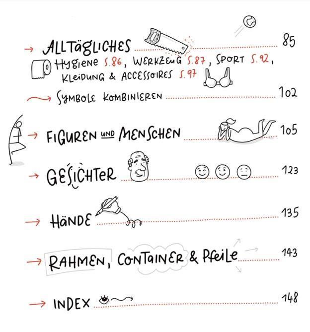 Produktbild Sketchnotes. Die grosse Symbol-Bibliothek (Deutsch, Nadine Rossa, 2020)
