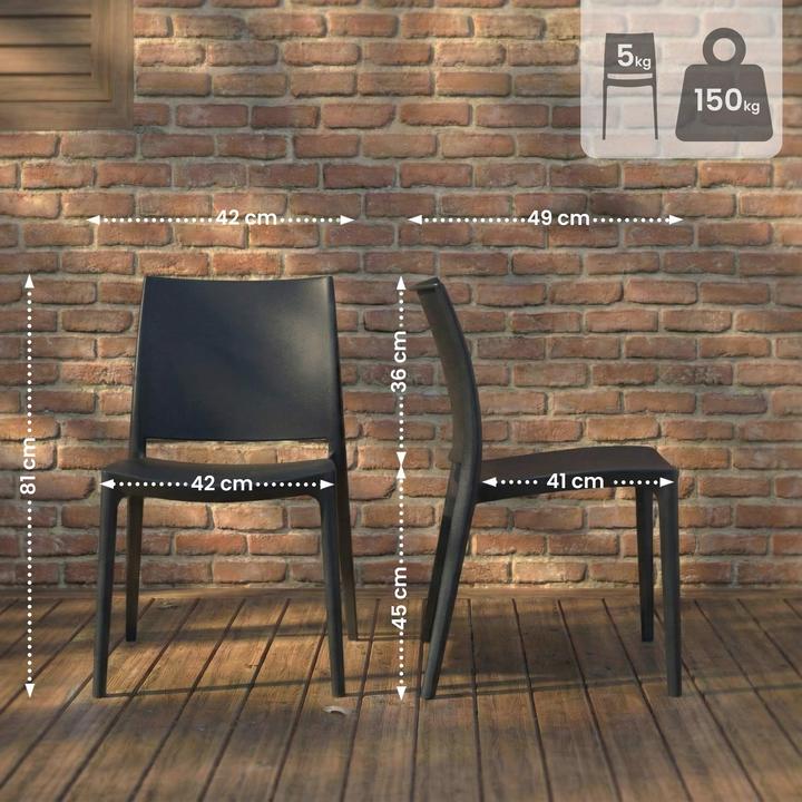 Produktbild CLP Meton