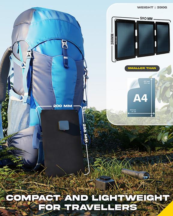 Immagine prodotto Sunslice Fusion Flex 18 (18 W, 0.39 kg)