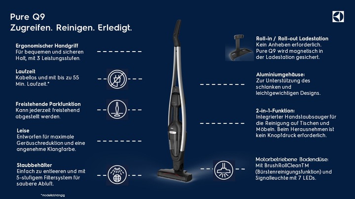 Immagine prodotto Electrolux PQ91-50MB
