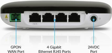 Actual product image Ubiquiti UFiber WiFi