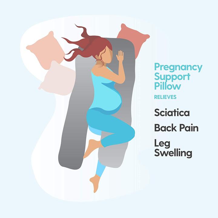 Actual product image Milliard Pregnancy Pillow, 137 x 71cm (137 cm)
