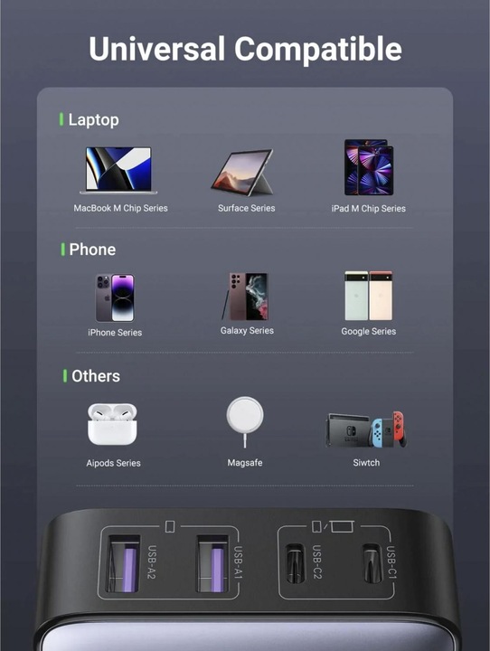 Image du produit Ugreen Nexode Desktop (65 W)