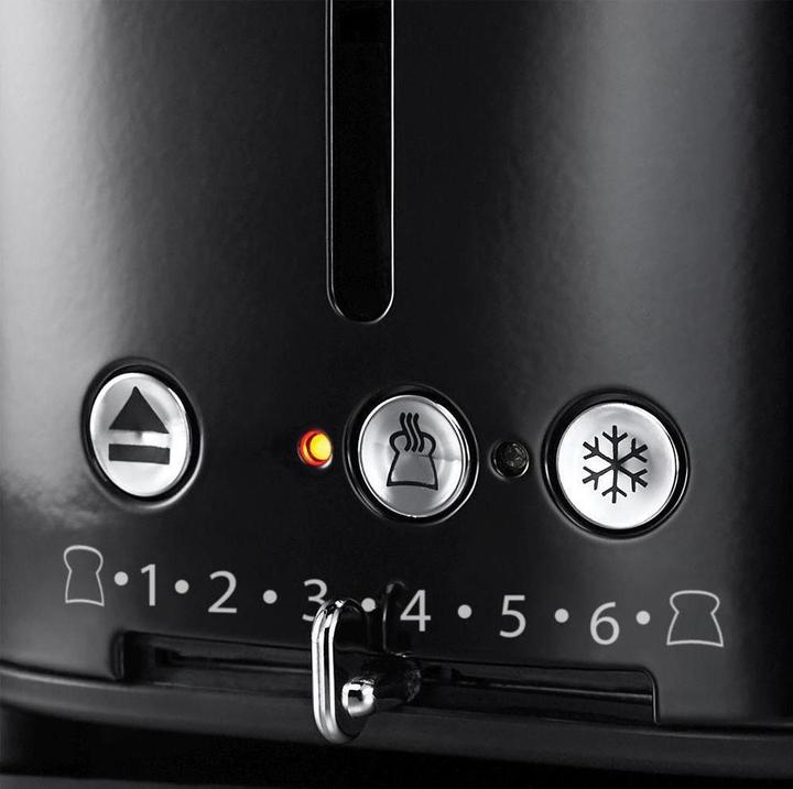 Actual product image Russell Hobbs Retro