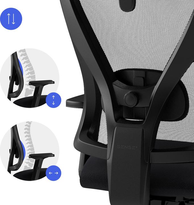 Actual product image Sense7 Tone