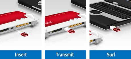 Produktbild AVM FRITZ!WLAN Stick AC 860 International / CH (USB 3.0)