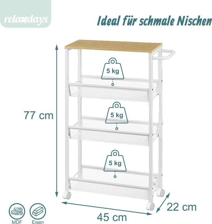 Actual product image Relaxdays trolley
