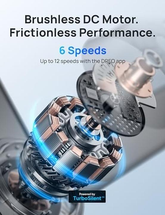 Actual product image Dreo Smart Ceiling Fan with Lights