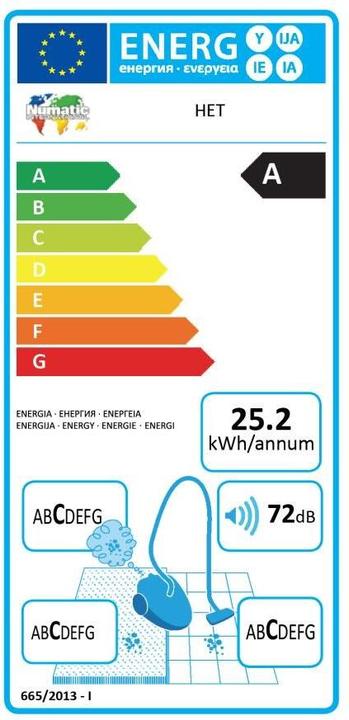 Label énergétique Numatic Aspirateur de sol HET200