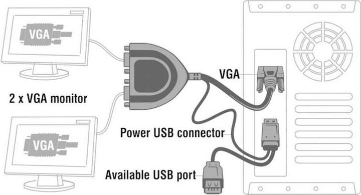 Produktbild Delock VGA Splitter 2-Port, USB-Strom