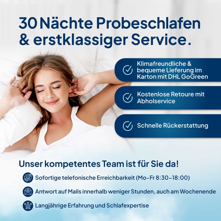 Produktbild AM Qualitätsmatratzen 1000 Federn 7-Zonen Taschenfederkern (90 x 210 cm, Federkern)