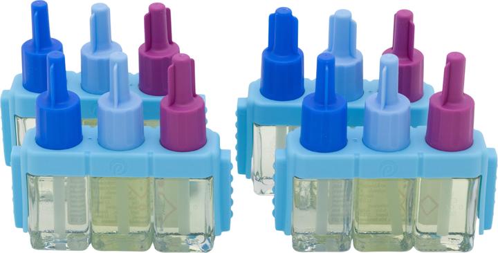 Immagine prodotto Febreze Ricarica di profumo