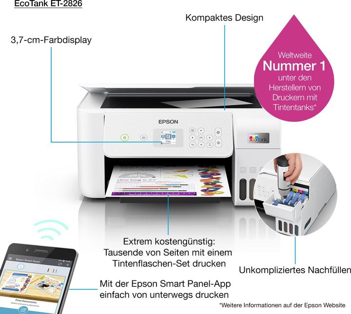 Actual product image Epson EcoTank ET-2826 (Ink tank, Colour)