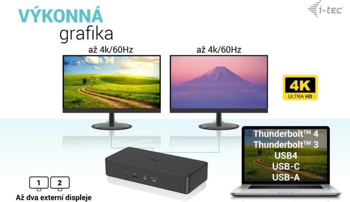 Immagine prodotto i-tec Cadual4kdockpd2 (USB-C, Thunderbolt, 13 porte)