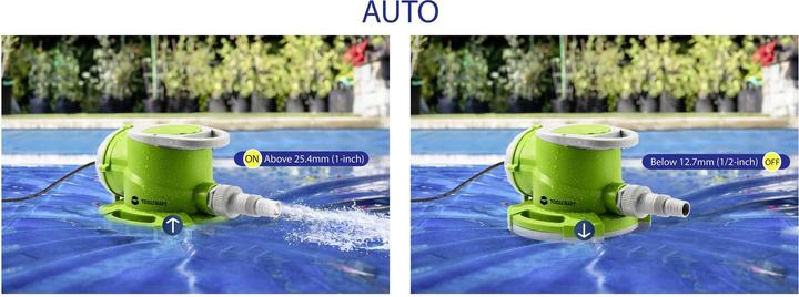 Actual product image Toolcraft TO-8992917 (Clear water pump)