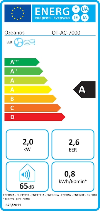 Energie-Label Ozeanos OT-AC-7000 Eisberg (30 m², 7000 BTU/h)
