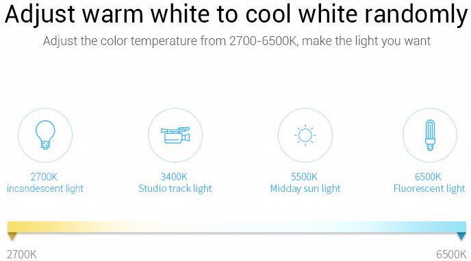 Image du produit Synergy 21 panneau intelligent