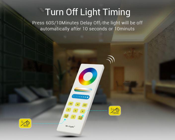 Actual product image Synergy 21 FUT088