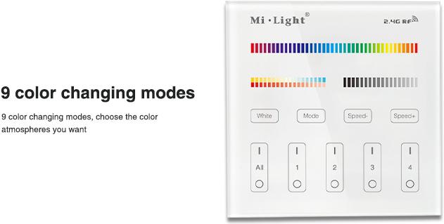 Image du produit Synergy 21 panneau intelligent