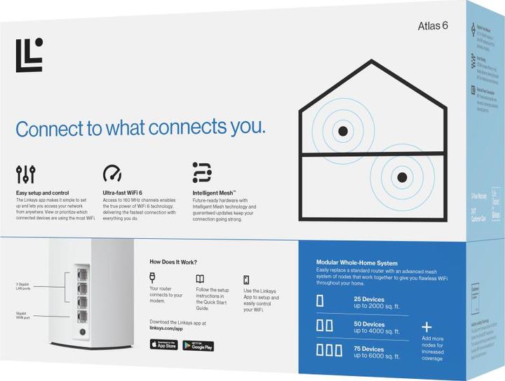 Produktbild Linksys System Mesh MX2002-KE