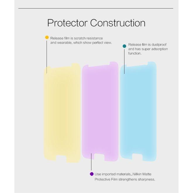 Actual product image Nillkin Matte Series (1 pcs., Samsung Galaxy S6)