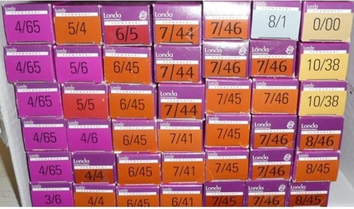 Productafbeelding Londa Crème Haarkleur Kleur 5/4 lichtbruin-koper (5/4 lichtbruin-koper)