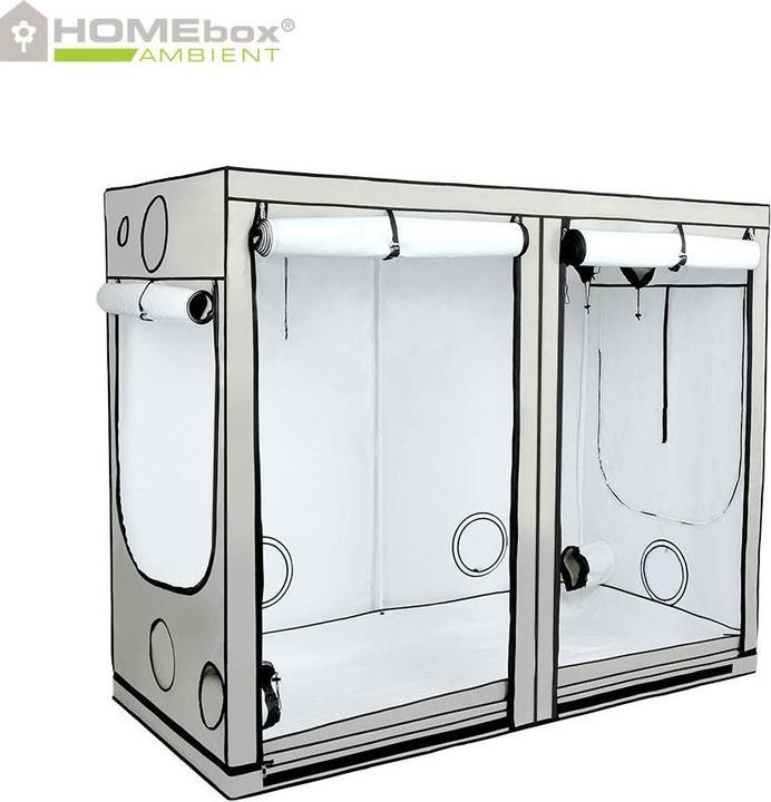 Homebox Ambiente R240 con PAR+