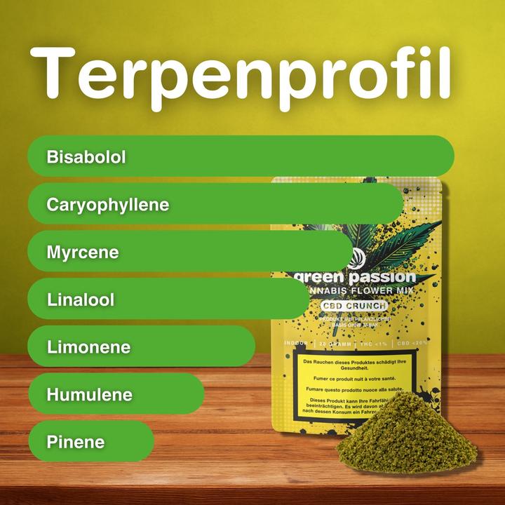 Immagine prodotto Green Passion Cannabis Crunch (20 g, Interno)