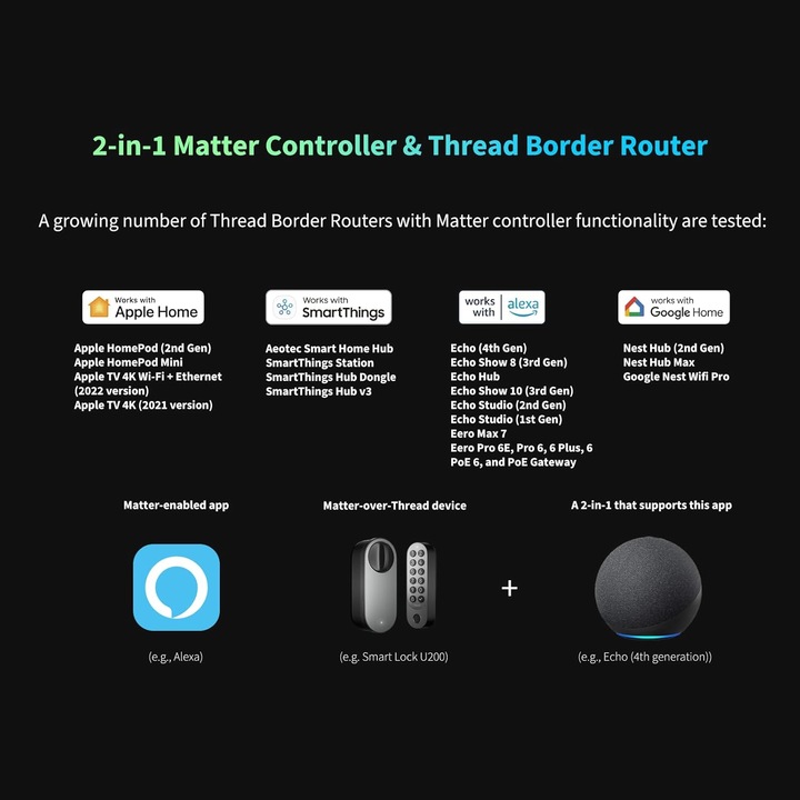 Produktbild Aqara Smart Lock U200 (Bluetooth, Elektronische Zahlenkombination, Schlüssel, Smartphone, Schlüsselkarte, Fingerabdruck)