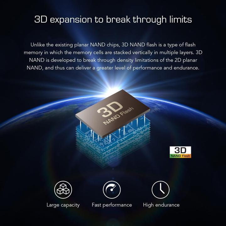 Actual product image Transcend 110S (1000 GB, M.2 2280)